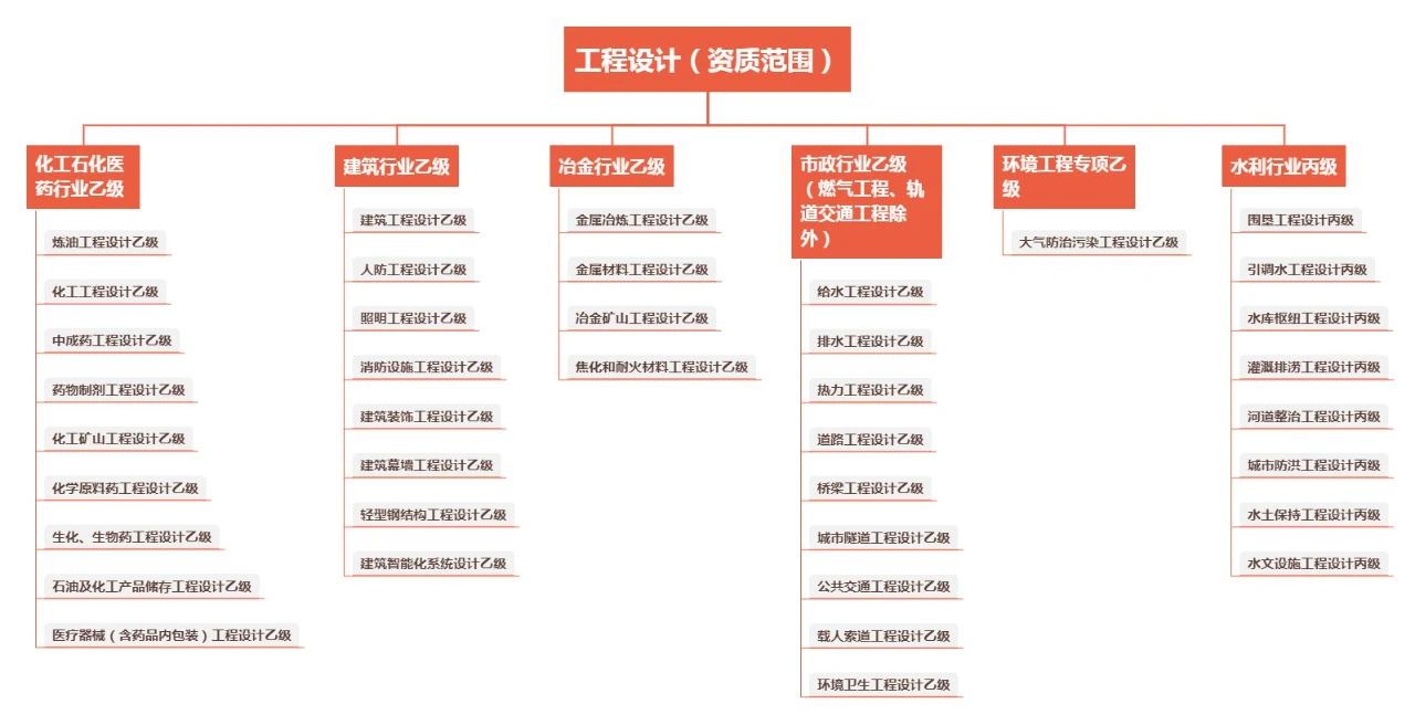 1747896322486043.jpg d186b994cdcf46f1ce12591a0d1c46a.jpg